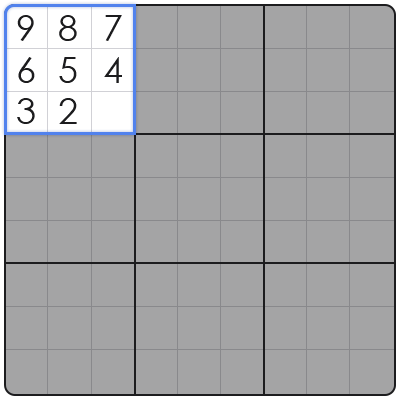 sudoku x wing explained